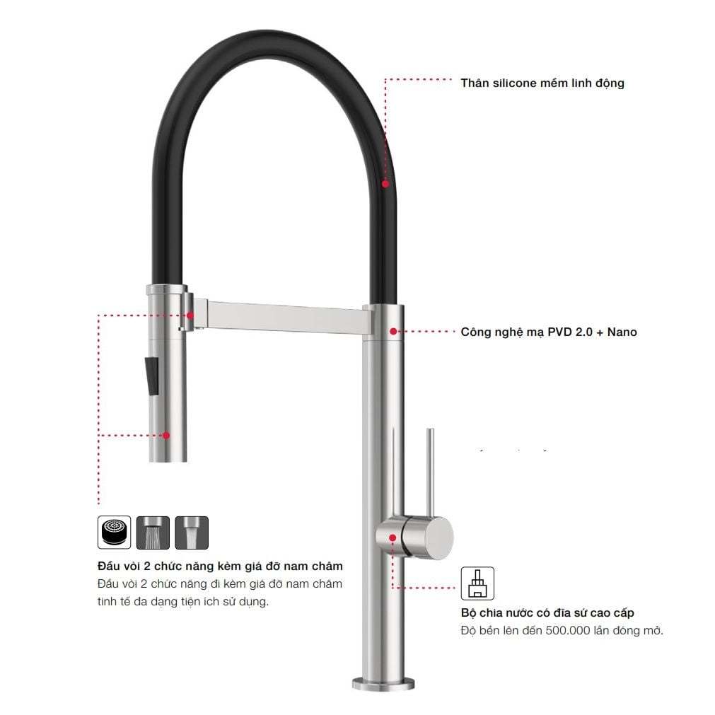 Hafele Vòi Rửa Chén 570.85.051 SUS304 HT24-SH1F527 – Chrome Mờ – 2 Đường Nước Nóng/Lạnh – Chính Hãng 5 Hafele Vòi Rửa Chén 570.85.051 SUS304 HT24-SH1F527 – Chrome Mờ – 2 Đường Nước Nóng/Lạnh – Chính Hãng - Ảnh 3