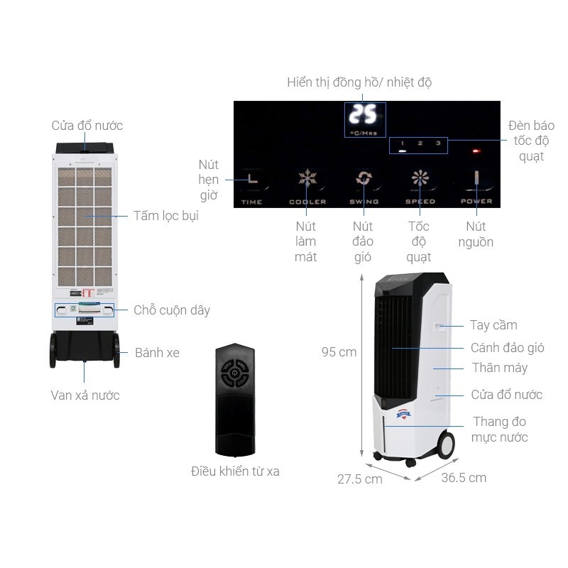 Quạt Điều Hòa S102 Boss – 14L – Tiết Kiệm Điện – Thân Nhựa ABS – Làm Mát Tự Nhiên 10 Quạt Điều Hòa S102 Boss – 14L – Tiết Kiệm Điện – Thân Nhựa ABS – Làm Mát Tự Nhiên - Ảnh 8