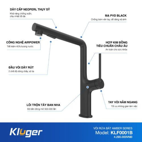 Ảnh thông số Kluger KLF0001B có dây rút